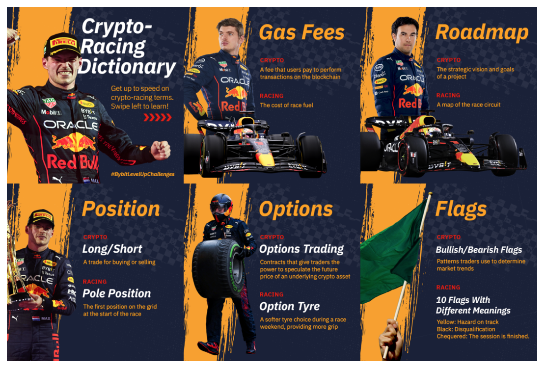 Oracle Red Bull Racing Drivers Max Verstappen and Sergio Pérez Take a Ride to Become Crypto Insiders With Bybit
