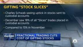 Gifting stock slices this holiday season