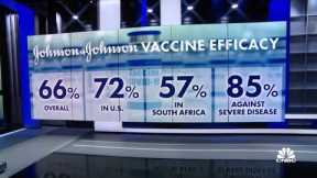 Johnson & Johnson vaccine shows 66% efficacy overall