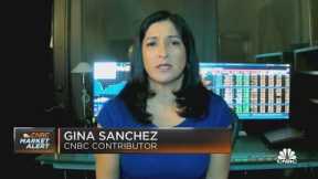 Chantico Global's Gina Sanchez on finding value in the markets