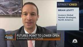 Invesco's Brian Levitt on the biggest risks to the market