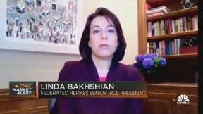 Federated's Linda Bakhshian on inflation's impact on the markets