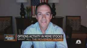 Susquehanna's Chris Murphy: Meme stocks like AMC and Gamestop are behaving like call options