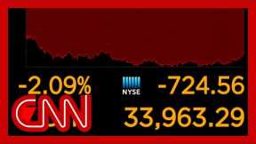 Dow suffers biggest drop of the year