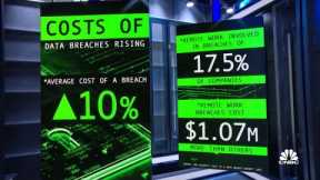 The real cost of data breaches and cyberattacks