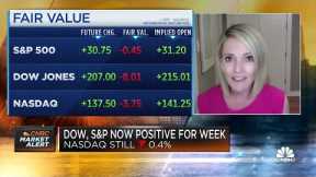 Every market pullback brings a buying opportunity: CIO