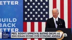 Democrats remain divided over Biden's economic agenda