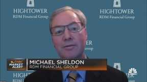 Sheldon: Market gains in 2022 will likely be driven by moderate earnings growth