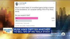 Should Elon Musk sell 10% of his Tesla stock? Twitter users vote 'yes'