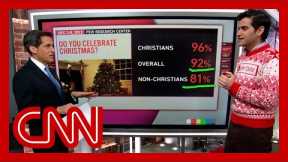See the Christmas statistic that surprised John Berman