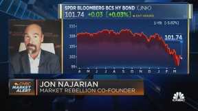 Jon Najarian breaks down the recent moves higher in bonds and bond ETFs