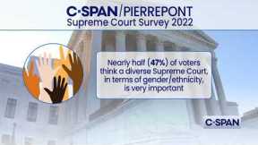 U.S. Supreme Court Survey 2022