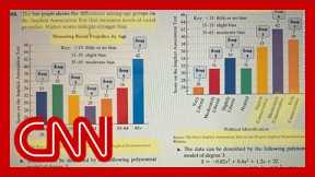 Florida releases 4 examples from math textbooks it rejected