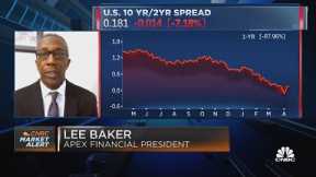 Apex Financial's Lee Baker on what he is expecting out of this week's inflation data