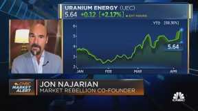 Jon Najarian breaks down the call action in Uranium, nickel, and steel stocks