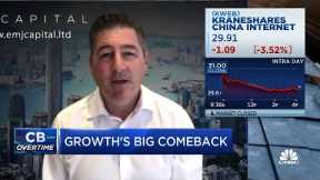Growth stocks have reached a bottom, says EMJ Capital's Eric Jackson