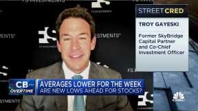 Three stocks FS Investments' Troy Gayeski likes