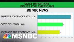 NBC News Poll: Americans More Concerned With Threats To Democracy Than Cost Of Living