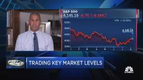 The Chartmaster's key levels to watch for the market