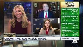 Watch CNBC’s full interview with Ariel's Charlie Bobrinskoy and RBC's Lori Calvasina