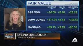 Jablonski: Despite the current market pullback, investors should be bullish in the long term