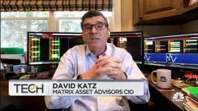 These mega-caps have valuations with very attractive entry points, says David Katz