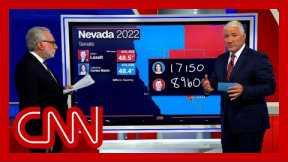 'A dramatic shift': John King breaks down latest Nevada Senate numbers