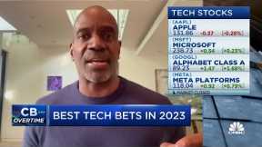 Plexo's Lo Toney on top tech bets: Microsoft poised to bounce in 2023