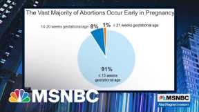 Republicans invent fake procedure for symbolic anti-abortion vote