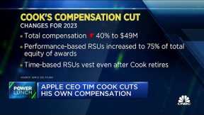 Apple's Cook takes 40% pay cut