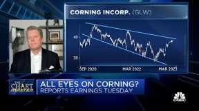 Carter Worth on the one tech stock to watch next week that’s not Big Tech