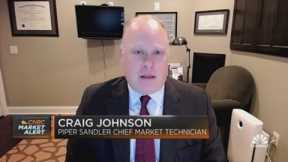 Johnson: We're seeing a downtrend reversal on all the major averages