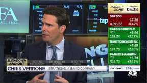 Stock market leadership looks much more tepid now, says Strategas' Chris Verrone