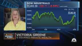 Greene: Potential moves in the 10-year yield makes us cautiously bullish