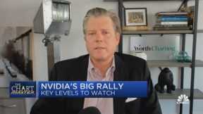 Chartmaster: The read now on Nvidia and what it means for the broader market