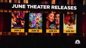 Lights, camera, cash: How will the box office perform this summer?