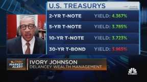 Johnson: Investing in gold is a good way to ensure portfolio protection