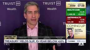 Truist's Keith Lerner on where the market is headed