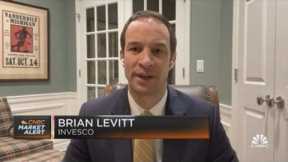 Markets will likely move higher and be more risk-on going into 2024, says Invesco's Brian Levitt