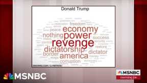 Trump shares word cloud predicting 'revenge' in 2024