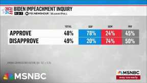 49 percent disapprove of Biden impeachment inquiry