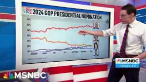 Steve Kornacki: Support for Trump among Republicans grew after first indictment