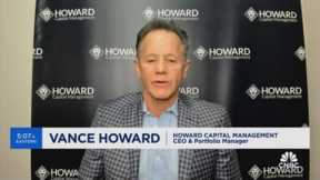 Bullish on small-caps for technical, rather than fundamental, reasons, says Vance Howard