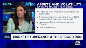 $6 trillion in cash on the sidelines will come into play this year: Payne Capital's Courtney Garcia