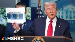 'A lot of show': Is Trump's DC takeover all about appearances?