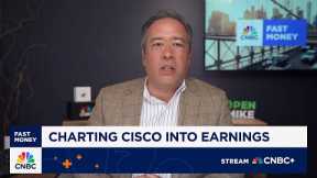 Options Action: What we’re seeing in the recent IPO market and Cisco ahead of earnings