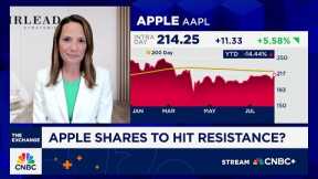 Apple is still range-bound it needs more upside to breakout, says Fairlead's Katie Stockton
