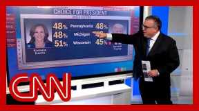 New polling shows where Harris has an edge over Trump