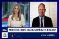 FedWatch's Ben Emons explains why he