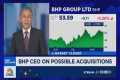 Mike Henry BHP CEO talks global